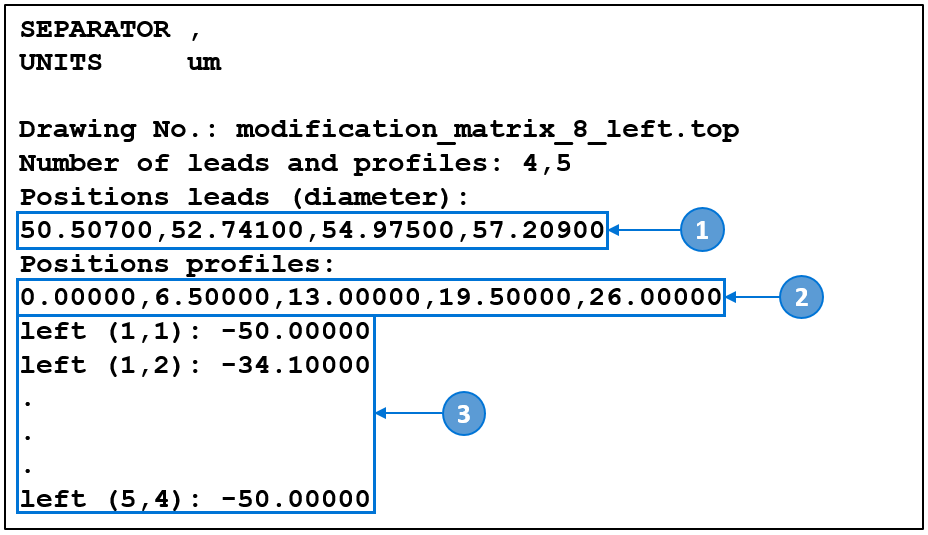 040_Modification_Matrix_TOP_Format.PNG