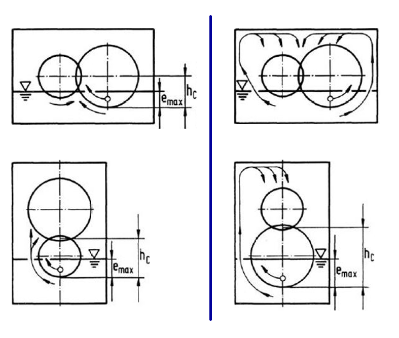 operatingConditionLossesImmersionSqueezingWalter.PNG