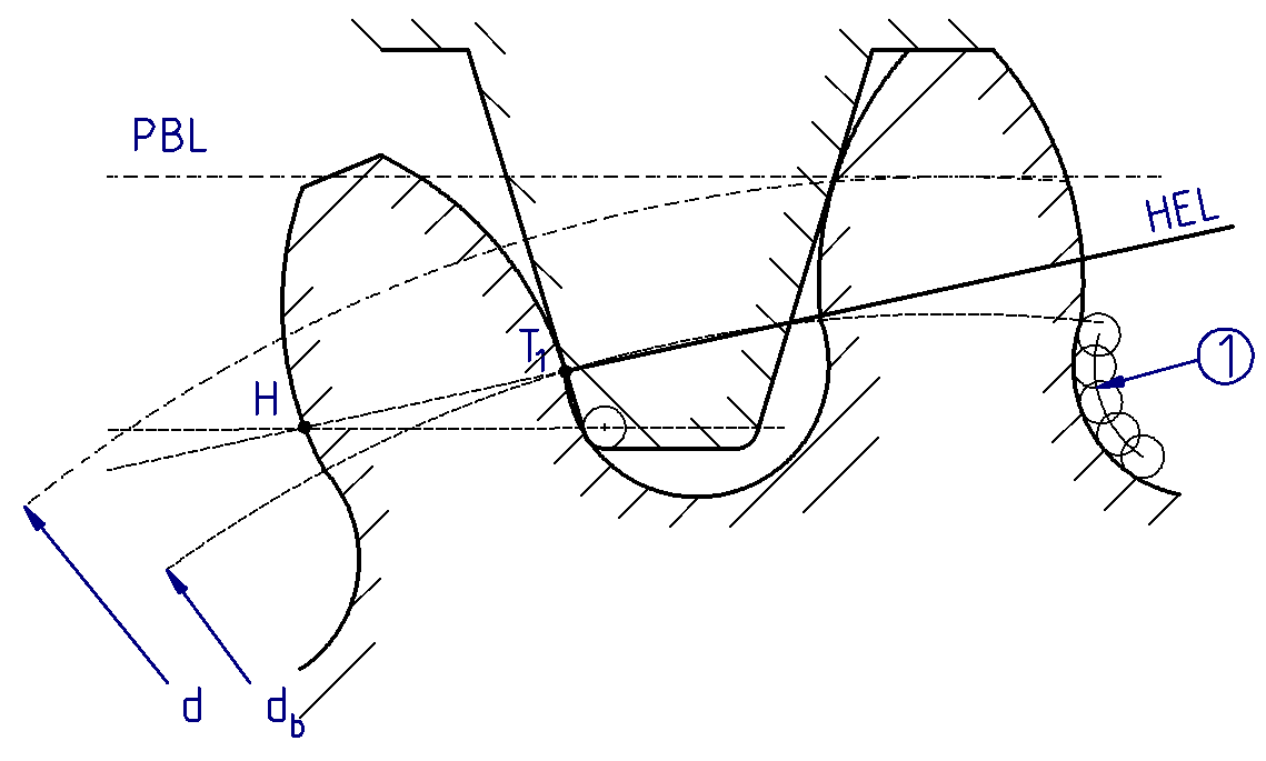 Gear with undercut