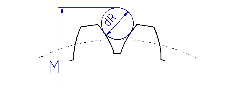 Diametral measurement