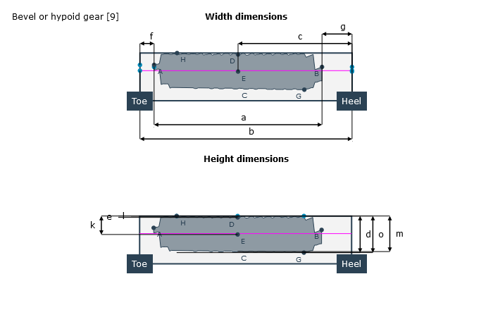 ContactPattern_underLoad.png