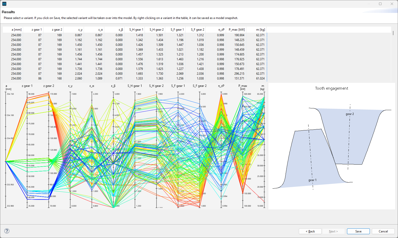 gear_variation_results.png