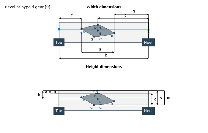 ContactPattern_load-free.png