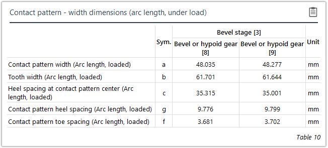 table10_WidthDimensions_underload.PNG