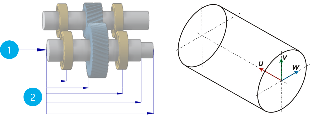 position_on_shaft.png