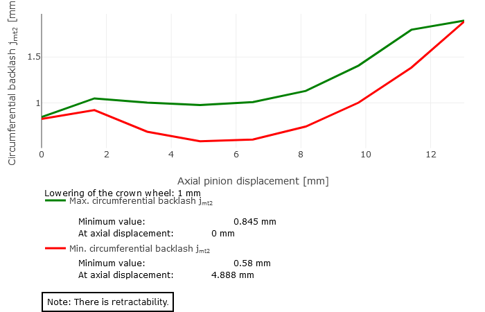 EN_Abbildung_3_4_Grafik_ziehbar_te_1mm.png