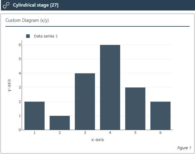 custom_diagrams_example.png