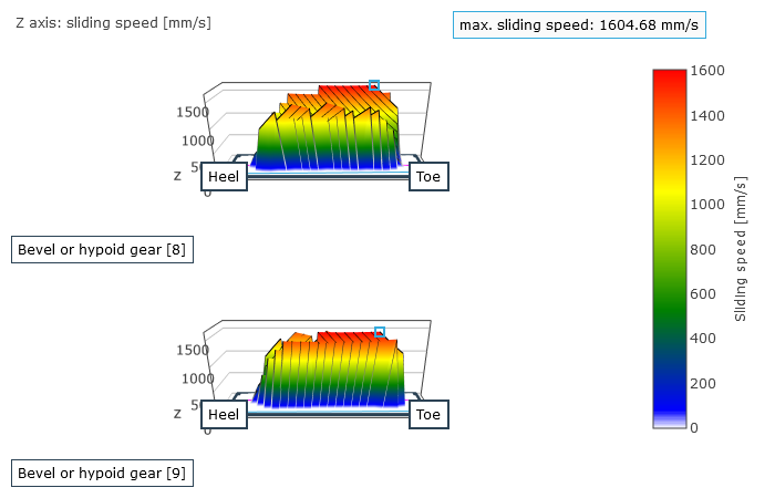 SlidingSpeed3D.png