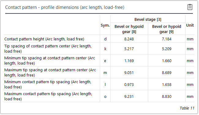 table11_ProfilDimensions_loadfree.PNG