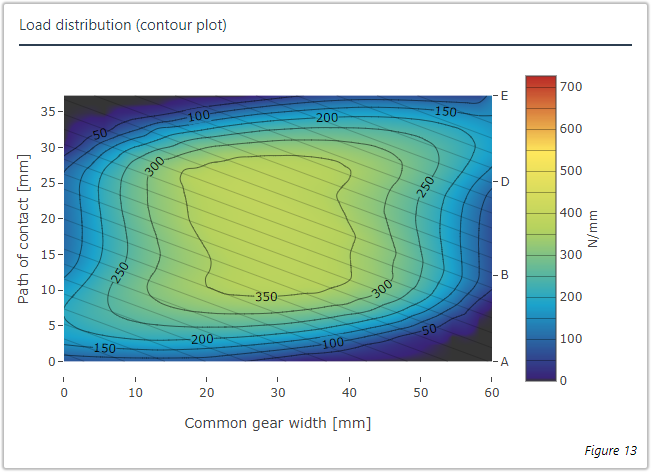 pressure_contour.png