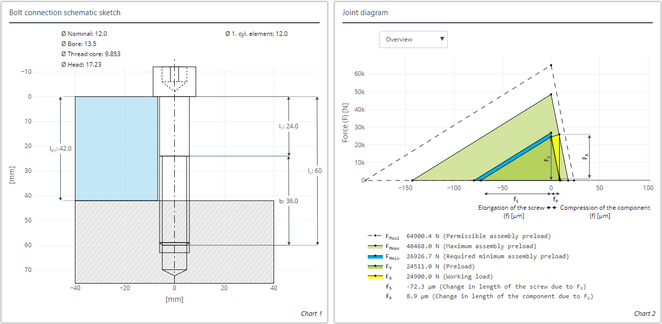 bolt_diagrams_sketch_load.png