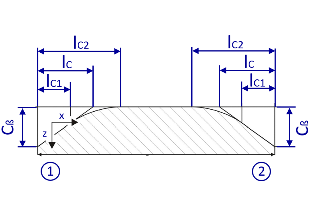 020_linea_end_relief_sketch.PNG