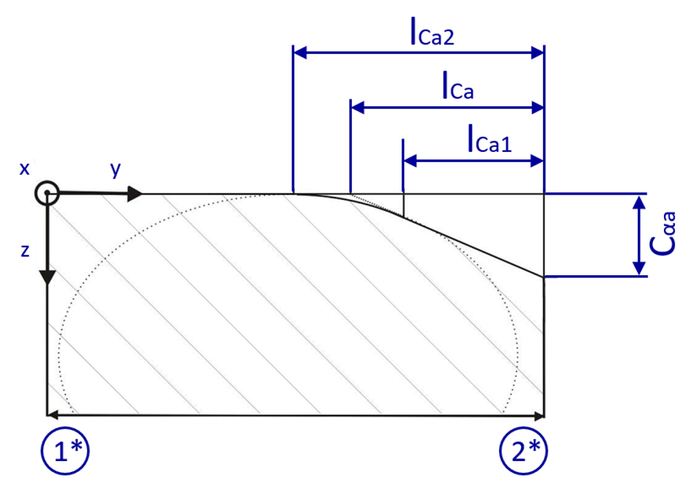 040_linear_tip_relief_sketch.PNG