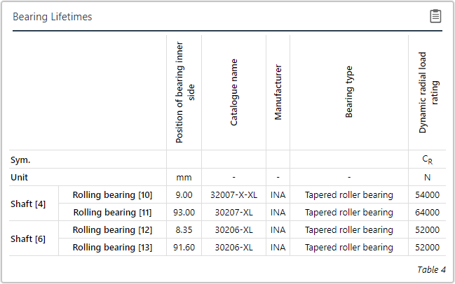 grouped_overview.png