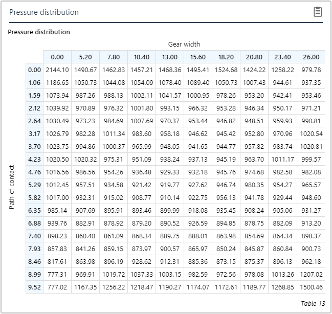 table_matrix.png