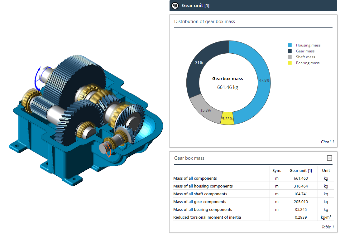 gearbox_mass.png