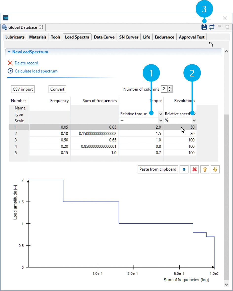 Specify the type and units of the data series
