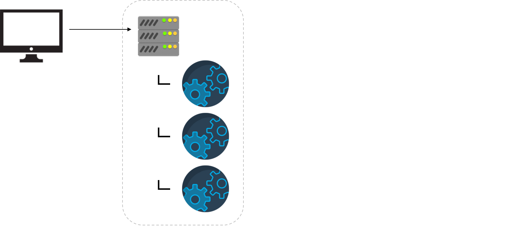 load balancing 1