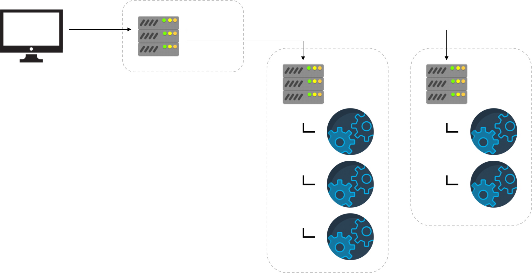 load balancing 2